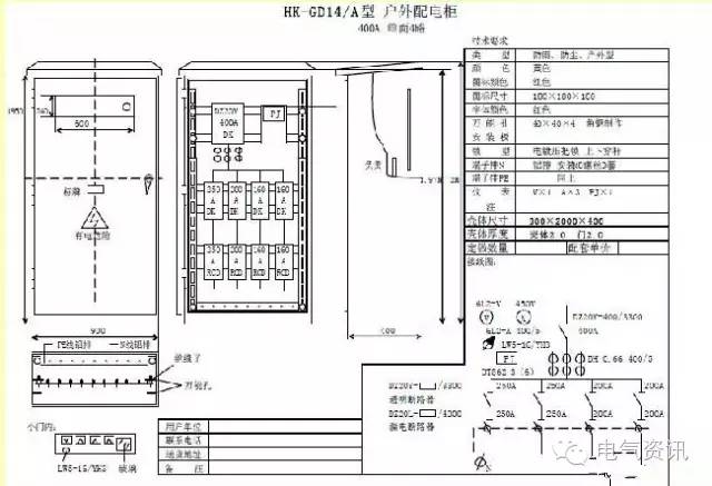 臨時一級柜、二級柜、三級柜等。配電箱和施工要求(視頻附后)