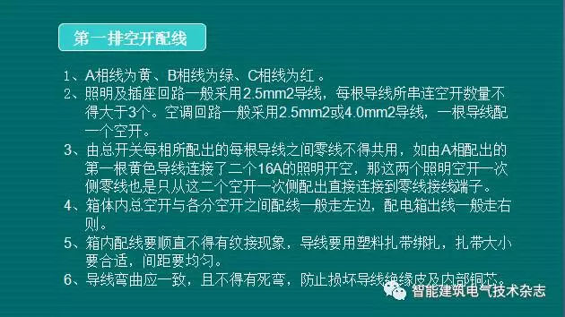 必須收集！配電箱內部布線要求