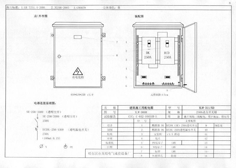 施工現場臨時用電配電箱(機柜)標準化配置圖集！