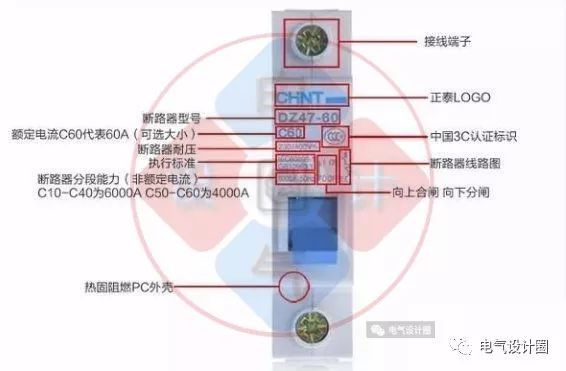 首頁配電箱在選擇之前，理清這6個問題，你可以少犯錯誤！