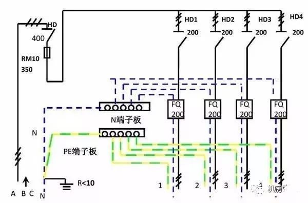 配電箱內(nèi)部結(jié)構(gòu)分析，一篇文章就足夠了！