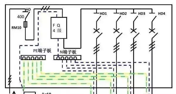 配電箱內(nèi)部結(jié)構(gòu)詳細分析，誰看誰懂，學(xué)不求人！