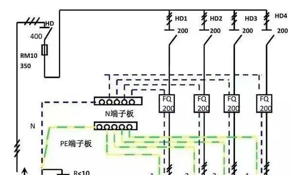 配電箱內(nèi)部結(jié)構(gòu)詳細分析，誰看誰懂，學(xué)不求人！