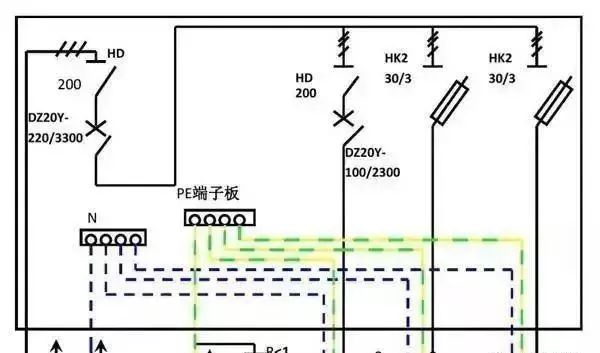 配電箱內(nèi)部結(jié)構(gòu)詳細分析，誰看誰懂，學(xué)不求人！