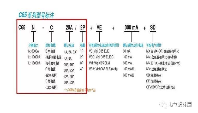 配電箱，配電柜的連接和區別也是平時空氣開關選型較容易忽略的地方